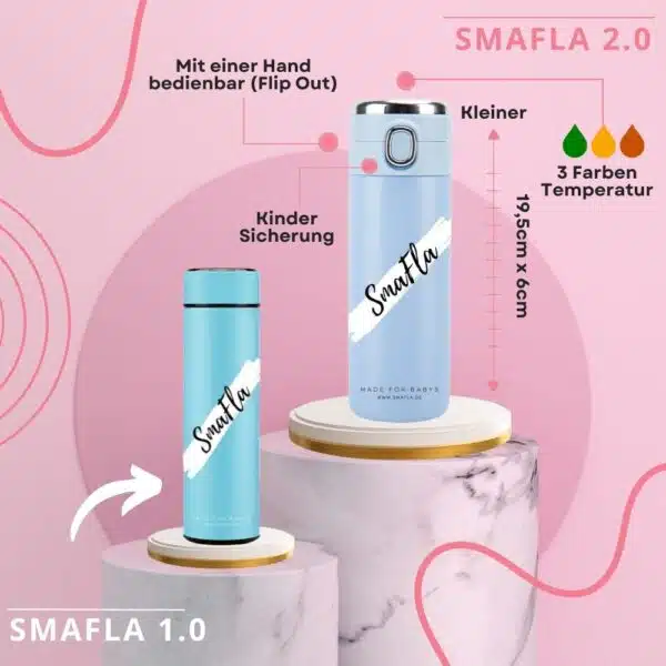 SmaFla 2.0 (Doppel Bundle) – Bild 4