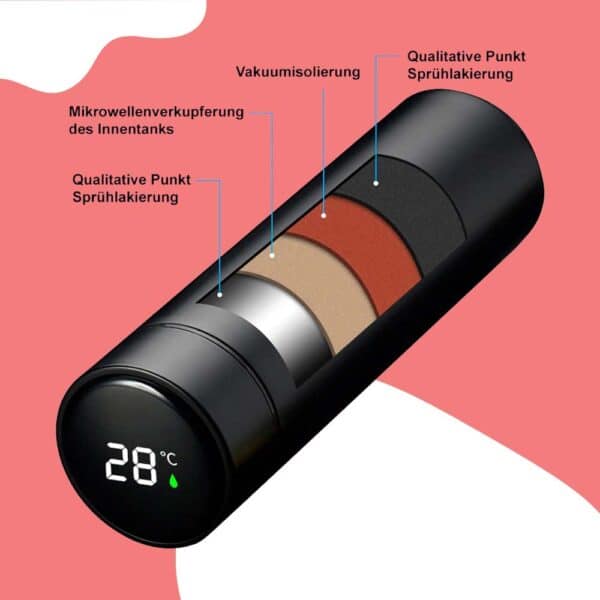 SmaFla 1.0 – Bild 2